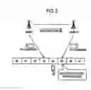 Fig. 04 - HANDOVER METHOD, RADIO BASE STATION, AND MOBILE STATION