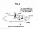 Fig. 07 - HANDOVER METHOD, RADIO BASE STATION, AND MOBILE STATION