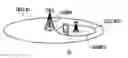 Fig. 01 - MOBILE COMMUNICATION METHOD AND RADIO BASE STATION