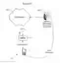 Fig. 04 - Extended service set transitions in wireless networks