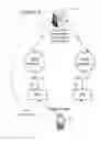 Fig. 05 - Extended service set transitions in wireless networks