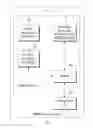 Fig. 01 - Reselection restrictions for improving idle mode multimedia broadcast multicast services service continuity