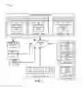 Fig. 02 - Systems and methods of managing communication endpoints