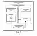Fig. 03 - Systems and methods of managing communication endpoints