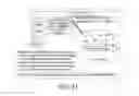 Fig. 52 - Multi-nodal wireless communication systems and methods
