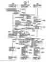 Fig. 08 - RADIO TERMINAL AND RADIO COMMUNICATION METHOD