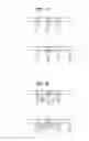Fig. 07 - Method for sensing channel dynamically in wireless LAN system and apparatus therefor