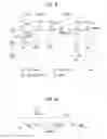 Fig. 08 - Method for sensing channel dynamically in wireless LAN system and apparatus therefor