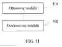 Fig. 07 - Method for minimization of drive tests, method for collecting terminal information, terminal, and network element