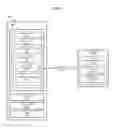 Fig. 07 - Techniques for wireless network discovery and selection support