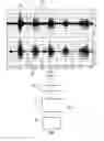 Fig. 06 - Mobile device