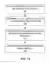 Fig. 12 - DRX CYCLE CONFIGURATION IN DUAL CONNECTIVITY