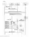 Fig. 10 - MOBILE TELEPHONE, APPARATUS, METHOD AND COMPUTER IMPLEMENTABLE INSTRUCTIONS PRODUCT