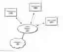 Fig. 01 - Adaptive channel state feedback based on channel estimation characteristics and reporting requirements
