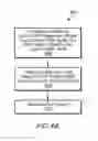 Fig. 07 - Adaptive channel state feedback based on channel estimation characteristics and reporting requirements