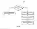 Fig. 11 - Adaptive channel state feedback based on channel estimation characteristics and reporting requirements