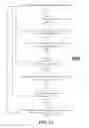 Fig. 11 - Techniques for managing idle state activity in mobile devices