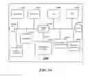 Fig. 13 - Techniques for managing idle state activity in mobile devices
