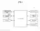 Fig. 02 - Mobile electronic device