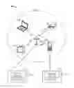 Fig. 01 - Power control in wireless networks