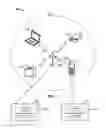 Fig. 02 - Power control in wireless networks