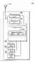 Fig. 01 - MOBILE COMMUNICATION TERMINAL AND PROGRAM