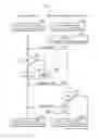 Fig. 06 - MOBILE COMMUNICATION TERMINAL AND PROGRAM