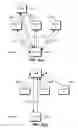 Fig. 09 - Uplink power control for distributed wireless communication