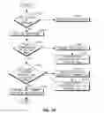 Fig. 11 - Uplink power control for distributed wireless communication