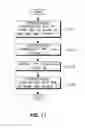 Fig. 12 - Uplink power control for distributed wireless communication