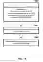Fig. 14 - Configuration of multiple timing advance groups in wireless communication devices
