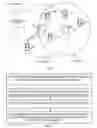 Fig. 02 - Communication Efficiency