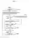Fig. 14 - Synchronization method in distributed wireless communication system and terminal supporting the same
