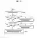 Fig. 24 - Synchronization method in distributed wireless communication system and terminal supporting the same