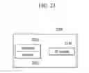 Fig. 25 - Synchronization method in distributed wireless communication system and terminal supporting the same