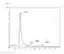 Fig. 08 - Method and apparatus for measuring body balance of wearable device