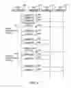 Fig. 05 - Method and system for managing mass registration scenario in two-way radio system