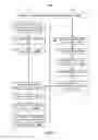 Fig. 06 - IEEE 802.11 enhancements for high efficiency positioning