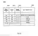 Fig. 07 - Control apparatus, relay apparatus, communication system, program, and control method