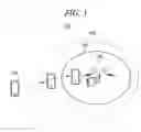 Fig. 02 - Cellular range expansion of base station