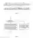 Fig. 03 - Method for transmitting uplink response signals, base station, mobile station and communication system