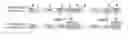 Fig. 01 - Communication method and apparatus for carrier aggregation system