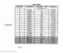 Fig. 08 - Methods and apparatus for enabling further enhancements to flexible subframes in LTE heterogeneous networks