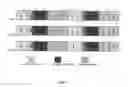 Fig. 15 - Methods and apparatus for enabling further enhancements to flexible subframes in LTE heterogeneous networks