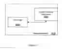 Fig. 26 - Methods and apparatus for enabling further enhancements to flexible subframes in LTE heterogeneous networks