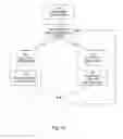 Fig. 05 - Selection of scheduling policy for network communications links and D2D communications links