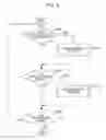 Fig. 06 - Wireless communication terminal and wireless communication method