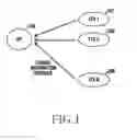 Fig. 02 - Apparatus and method for channel state information feedback in wireless communication system