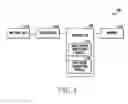 Fig. 07 - Apparatus and method for channel state information feedback in wireless communication system