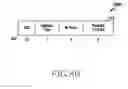 Fig. 13 - Apparatus and method for channel state information feedback in wireless communication system